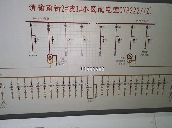 清（qīng）榆南街2號院